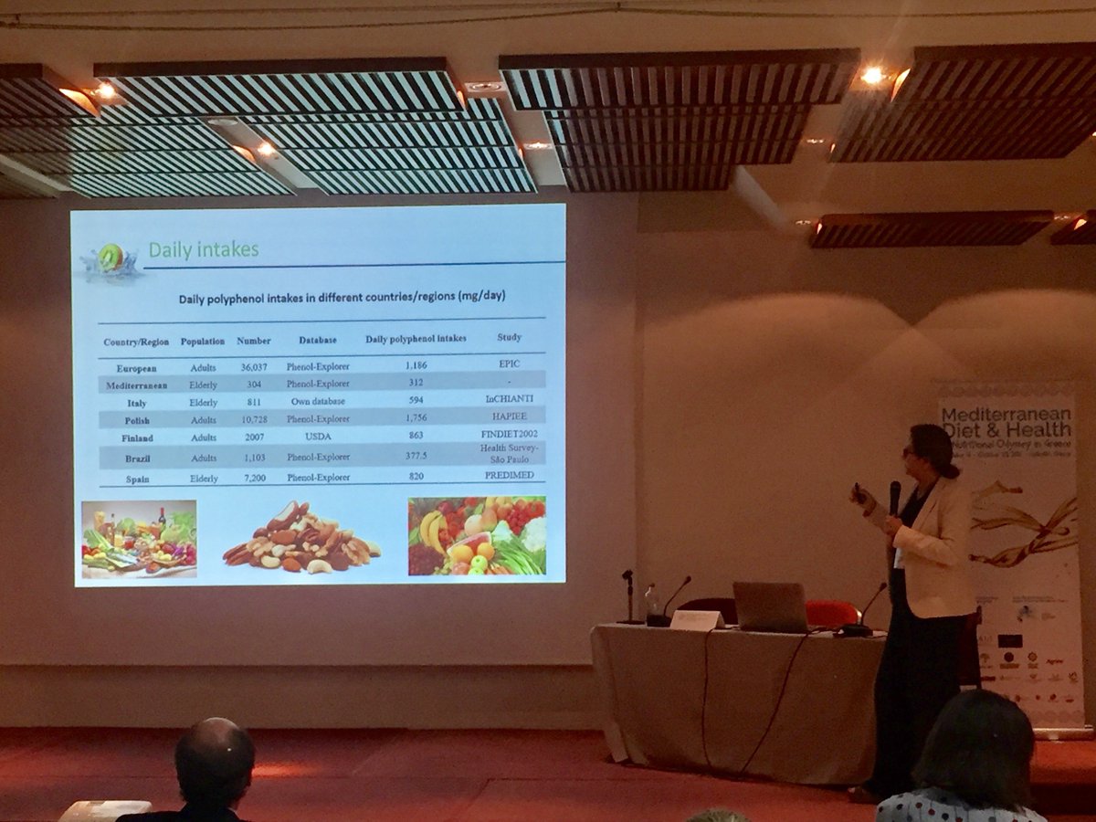 MedDietHealth's tweet photo. Dr. Lamuela-Raventos showing the daily polyphenols intakes in different countries
#MediterraneanDiet @Stefokali https://t.co/AcAabxSrZA