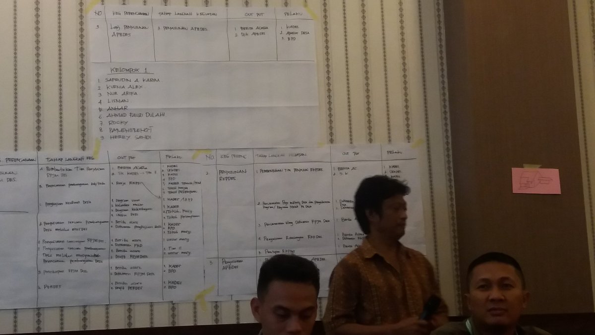 Wida73569686's tweet photo. Pelatihan pendamping Desa
#bhaktipendampingdesa 
#PendampingDesa 
@ttpindonesia
@kemendesa https://t.co/eSTGCk6PpD