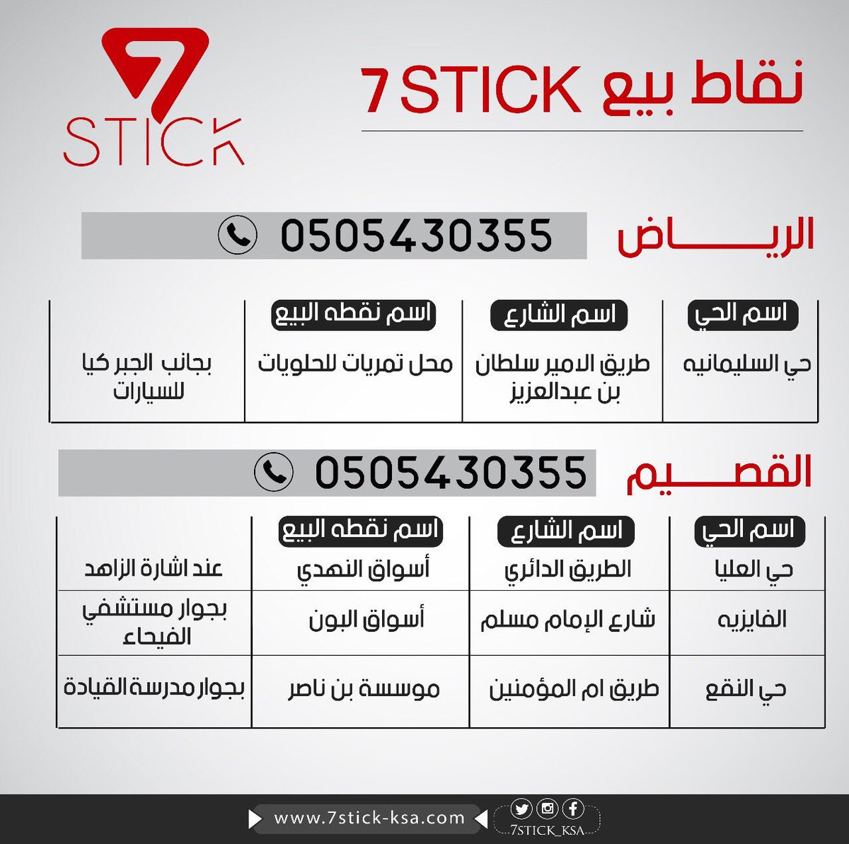 7stick_ksa's tweet photo. وين أهل #الرياض و #القصيم منشنوهم وبشروهم علك #7stick صار قريب منهم 💚 https://t.co/xhEwFXvNf0