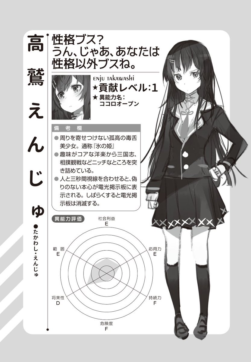 森田季節 スライム倒して300年 アニメありがとうございました Na Twitteru ガガガ文庫 物理的に孤立している俺の高校生活 3巻出ました ぼっちが集まって友達作ろうと頑張る話です 画像はメインヒロインにあたる立場で女子のキャラで一番友達いない高鷲 森田季節 スライム倒して300年 アニメありがとうございました Na Twitteru ガガガ文庫 物理的に孤立している俺の高校生活 3巻出ました ぼっちが集まって友達作ろうと頑張る話です 画像はメインヒロインにあたる立場で女子のキャラで一番友達いない高鷲