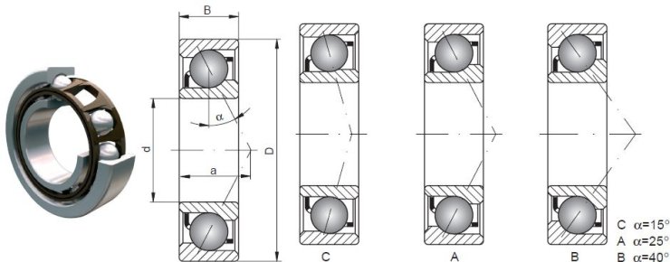 BSPECT1's tweet photo. BSPECT bearing has sold to Europe, USA, Britain and other foreign countries. https://t.co/JwkL7hpc1I https://t.co/nGx9MRMgFb