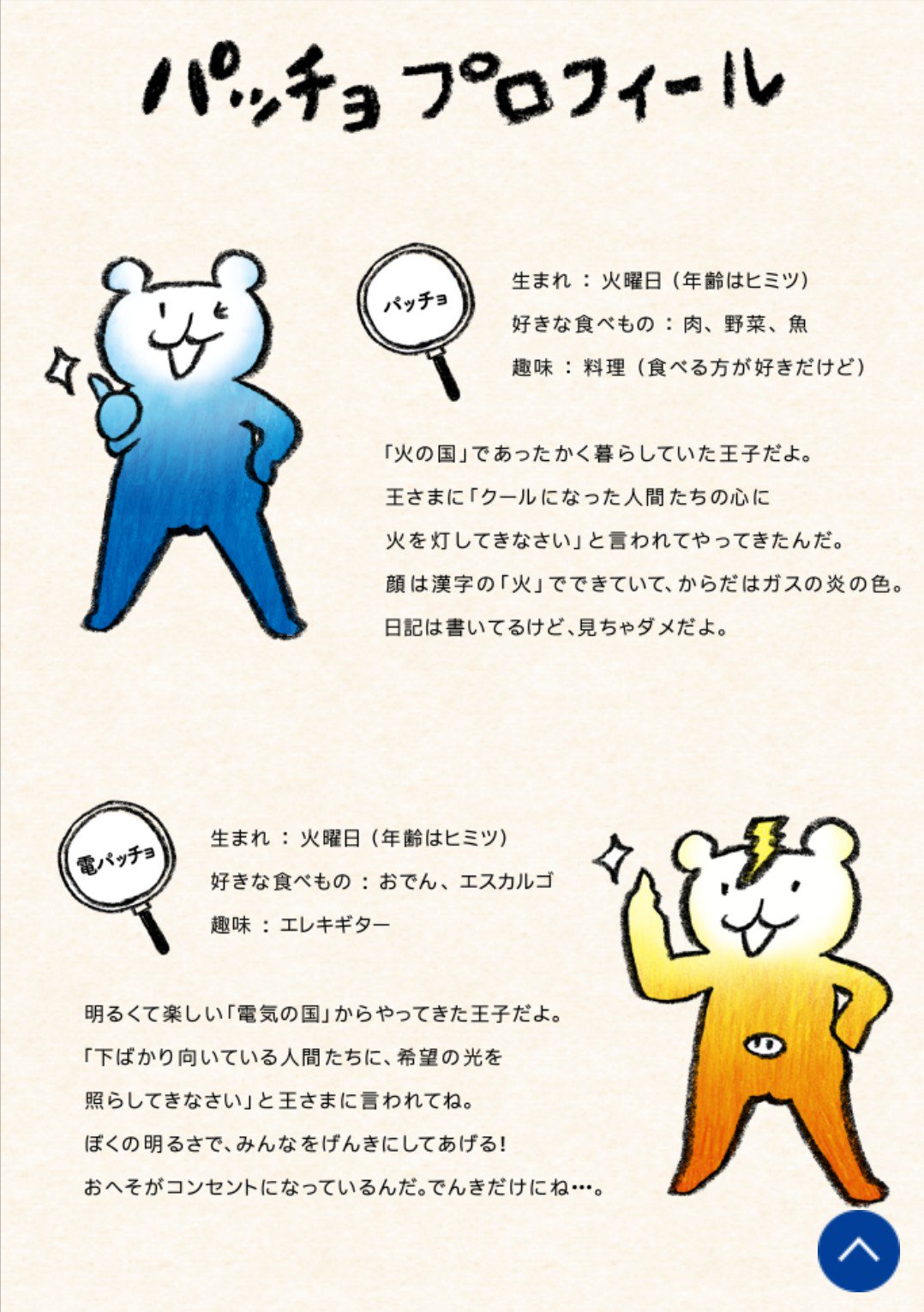 こうへい パッチョくんかわいい こうへい パッチョくんかわいい