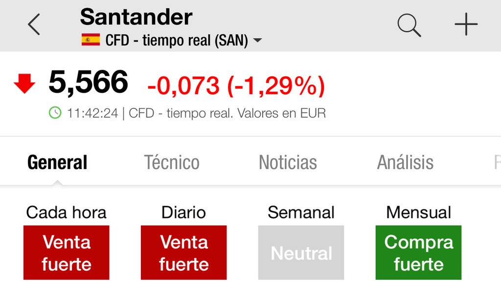 INTRADIA DE BOLSA DMfduwkX0AAyXNw