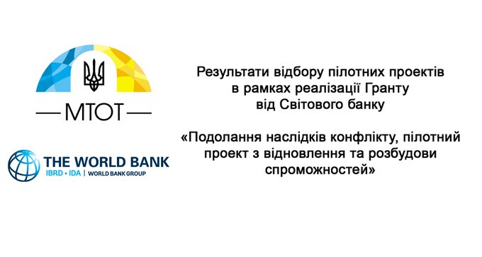 Переглянути зображення у Твіттері