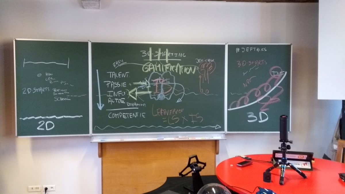 MaartenM13's tweet photo. Boeiend! #jeftalks #onderwijs https://t.co/Muf56kOyEN