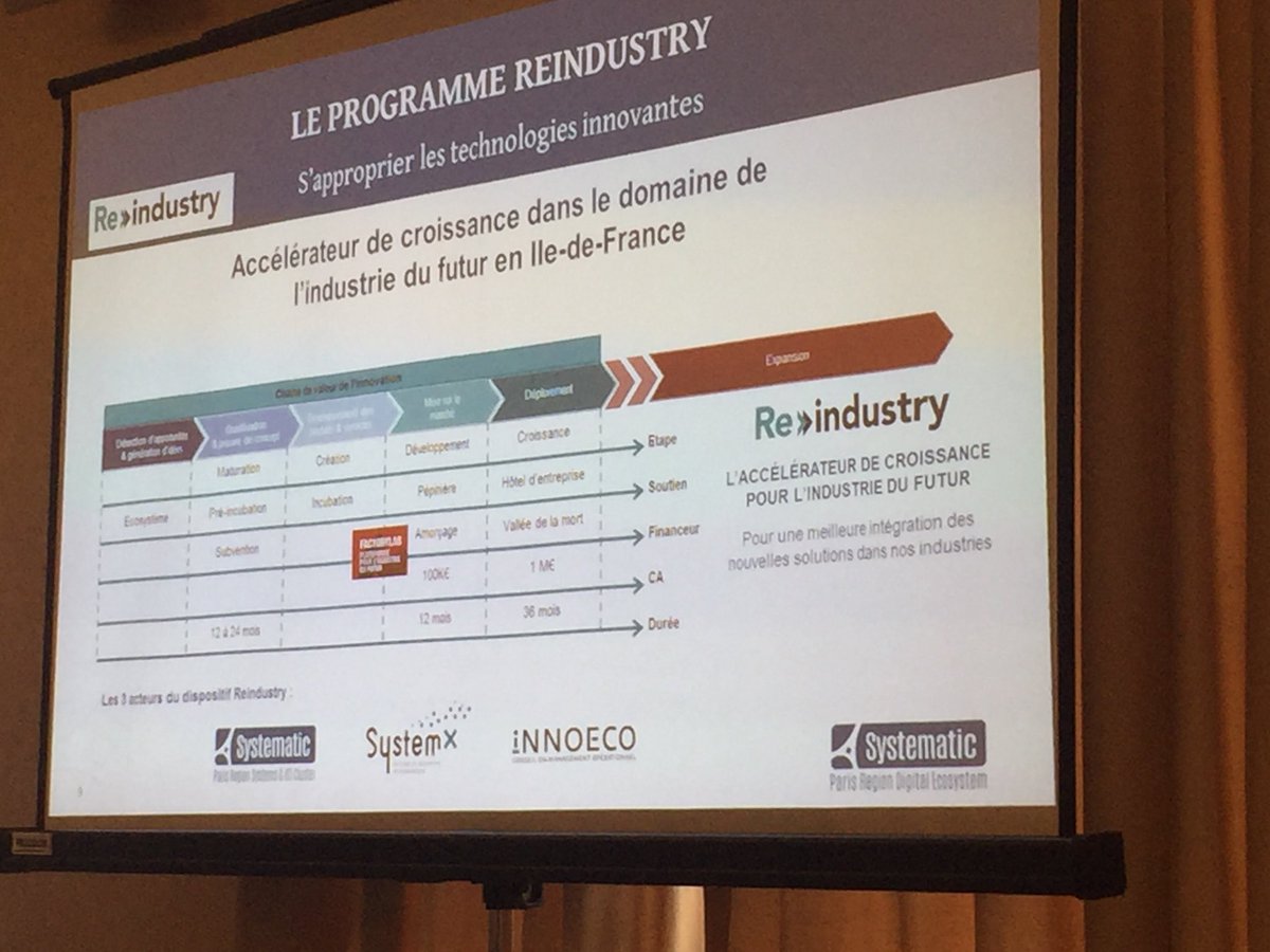 jeanlucbeylat's tweet photo. Présentation de l'accélérateur industrie du futur Re-Industry @Pole_Systematic @IRTSystemX #FactoryLab @CEA_List https://t.co/Atv1bGhaJX