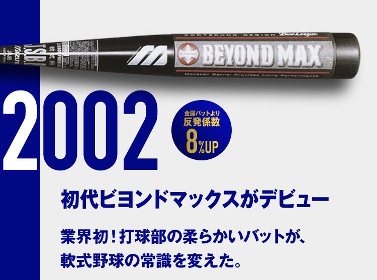 ミズノベースボール 02年 初代ビヨンドマックスがデビュー そこから現在まで ビヨンドマックスシリーズには様々な進化の歴史がありました そして 17年11月 Beyondmax Gigakingが登場 ビヨンドマックスの歴史はコチラ T Co Qigbkzxi1u ミズノベースボール 02年 初代ビヨンドマックスがデビュー そこから現在まで ビヨンドマックスシリーズには様々な進化の歴史がありました そして 17年11月 Beyondmax Gigakingが登場 ビヨンドマックスの歴史はコチラ T Co Qigbkzxi1u