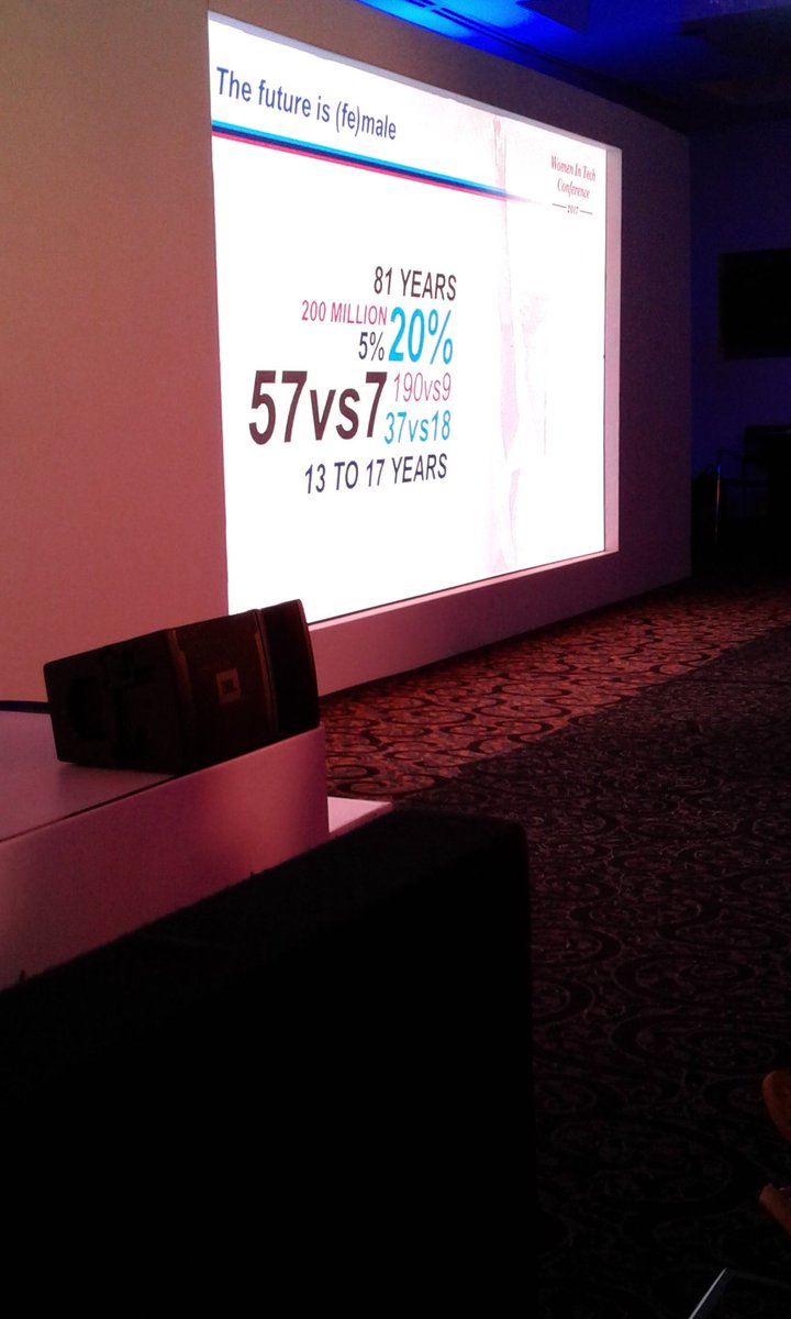 nomsa_gumbi's tweet photo. Talk about shocking numbers, we can do this 💪

#SBWomanInTech 
#libertyblueskies https://t.co/rqxqtUoo4f