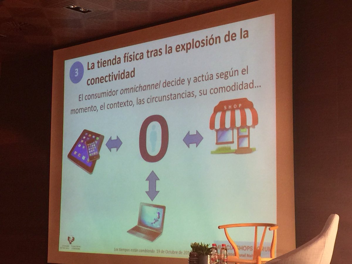 mcarmenmu's tweet photo. Muy bueno #totaline @pilar_zorrilla en #MurciaShForum17 https://t.co/tmkrVbdAiR