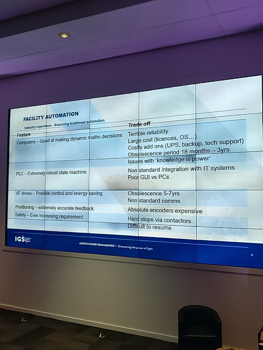 I like that slide a lot! <a href="/EngTechWIT/">Eng Tech SETU Waterford</a> <a href="/waterfordcc/">Waterford Chamber</a> <a href="/LEOWaterford/">LEO Waterford</a>