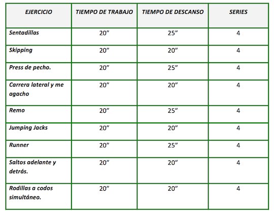 MundodeFitness's tweet photo. ¿Alguien quiere una rutina dura para esta tarde? Aquí al dejamos👇 ¡Vamos! https://t.co/HF0nscc9qo #Fitness #Gym #Gymlife #Workout #Cool https://t.co/z5iQonAC2x