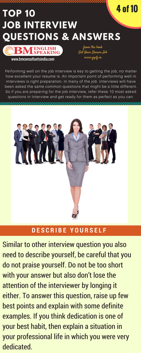 LearnGrammar's tweet photo. Top 10 Job Interview Questions & Answers (4 of 10 )
From the book Get Y... https://t.co/1AS7b0BArr
#interviewtips
#Preparingforajobinterview https://t.co/JUT7CNMJzz