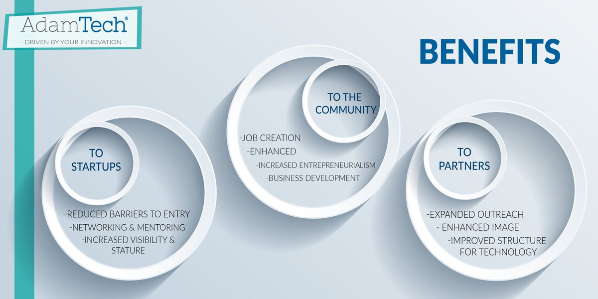 AdamTechJo's tweet photo. A glimpse of AdamTech benefits!
#AdamTech #jo #amman https://t.co/PxSMTKFKiZ