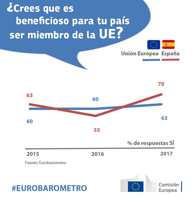 Ver imagen en Twitter