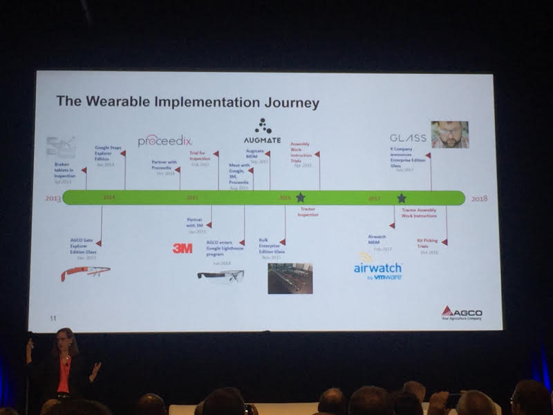 Proceedix's tweet photo. Manufacturers, looking for a partner to help you on your #smartglasses journey? Connect today with @mkrogmeier at #EWTSFall2017 https://t.co/TokNo2PbSq