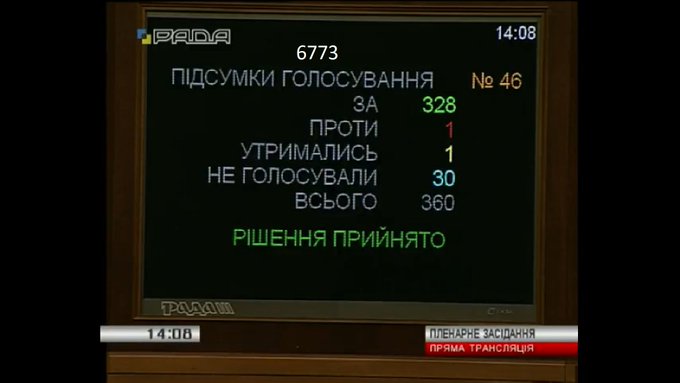 Переглянути зображення у Твіттері