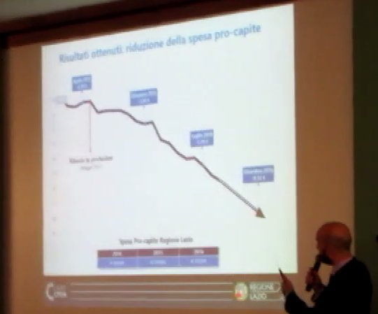 LAZIOcrea's tweet photo. anche @LAZIOcrea tra i vincitori del @Pentaho Excellence Award 2017 https://t.co/NavxsFQ7hp @RegioneLazio @Cor_Com @antonellagiulia https://t.co/cMpWLhjDD7