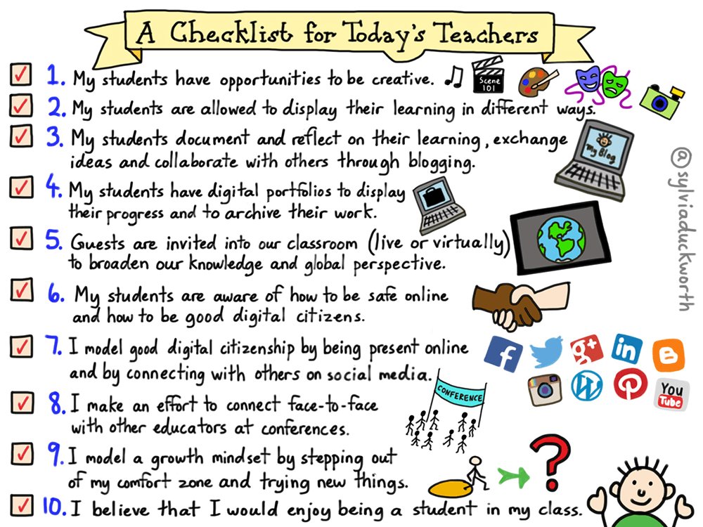 Teaching In 2017: A Checklist For 21st Century Teachers  bit.ly/2yxXQPa
