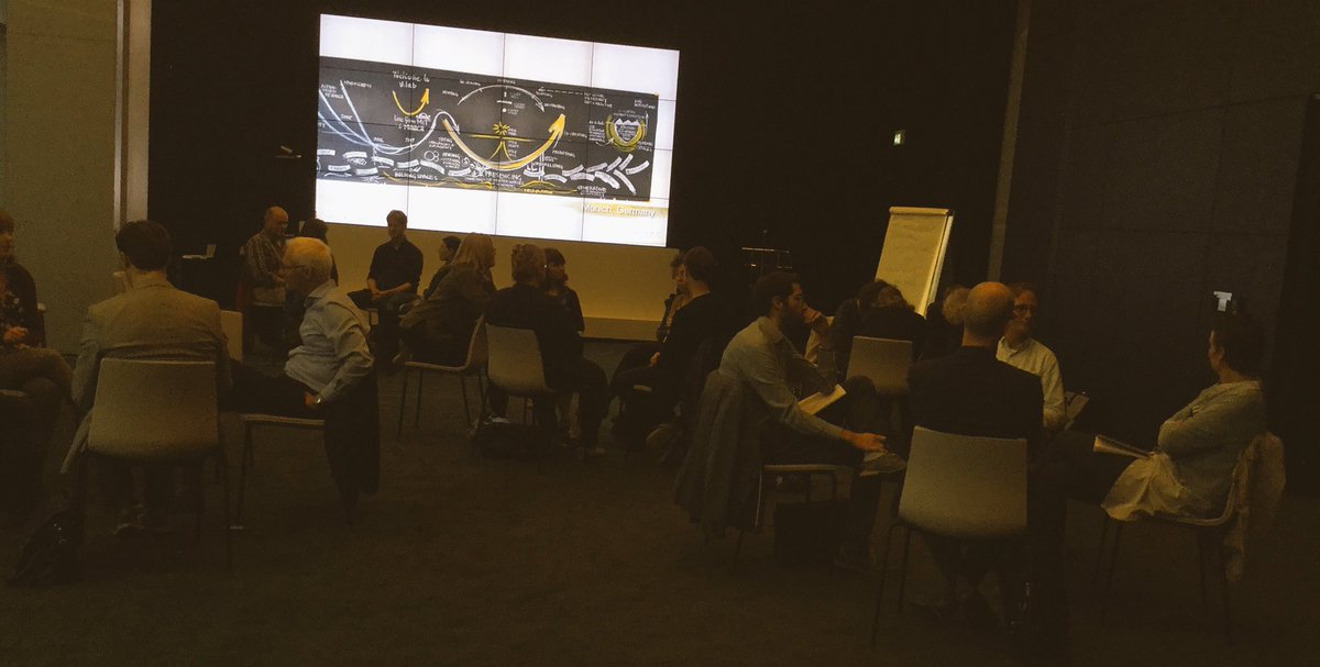 Simoonfransen's tweet photo. Intense dialogue after live session. Sharing our experiences. What did we notice in the Future; feelings, visions, idea's, questions...#ulab https://t.co/hfK1MJzgik