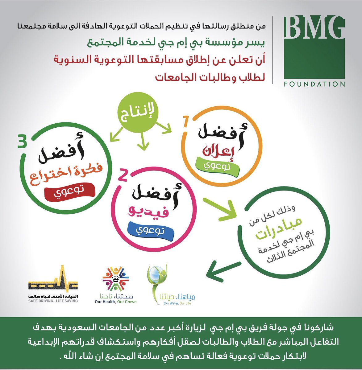 BMG Foundation tweet media