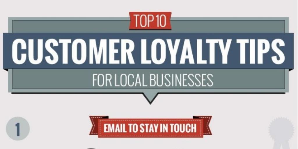 arpReach's tweet photo. The Top 10 #Customer #Retention Strategies for Local Businesses via @justincherring https://t.co/puxDlOunF7 #marketing https://t.co/1xCIpV2IA9