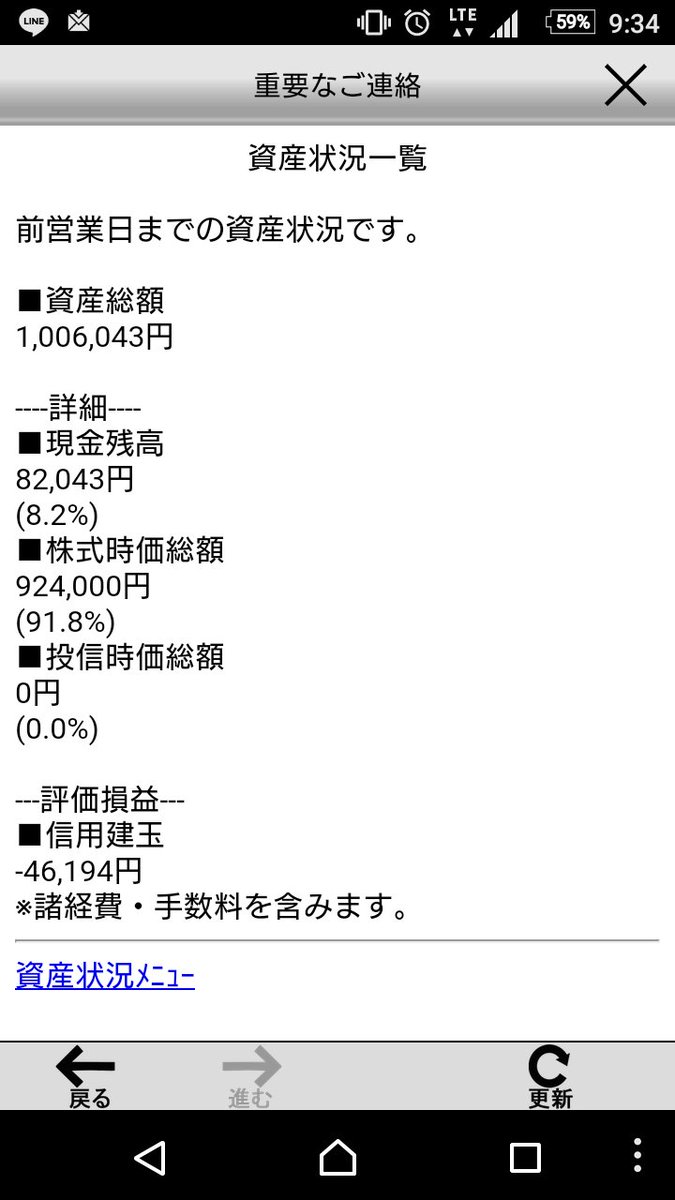 kabutoyo11's tweet photo. 100万口座
ユナイテッド
まだ下がらないなあ… https://t.co/YEAvxQJrQw