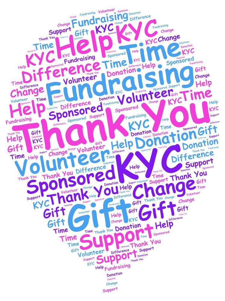 Imago Community tweet media