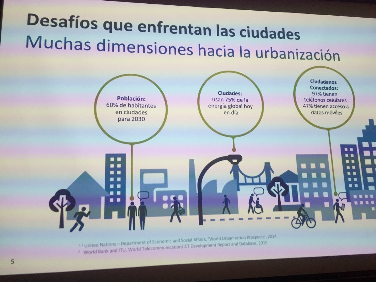 milenko_v's tweet photo. El dilema de la energía en #connectedlighting @luzphilipscl el https://t.co/0egwfNZtHq