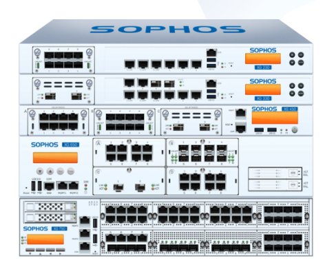 The next thing in next-gen: Ultimate firewall performance, security, and control... #SophosXG Firewall. soph.so/JOmV307JoLn