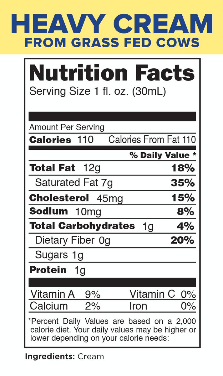 kelsyfsu's tweet photo. Need a coffee to get through the day? Try replacing cream/whole milk with skim/almond milk to cut back on calories/fat! #FSUCAN https://t.co/9A0kRVlcIC