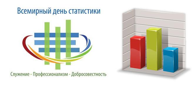 Статистика открытки, февраля картинки для