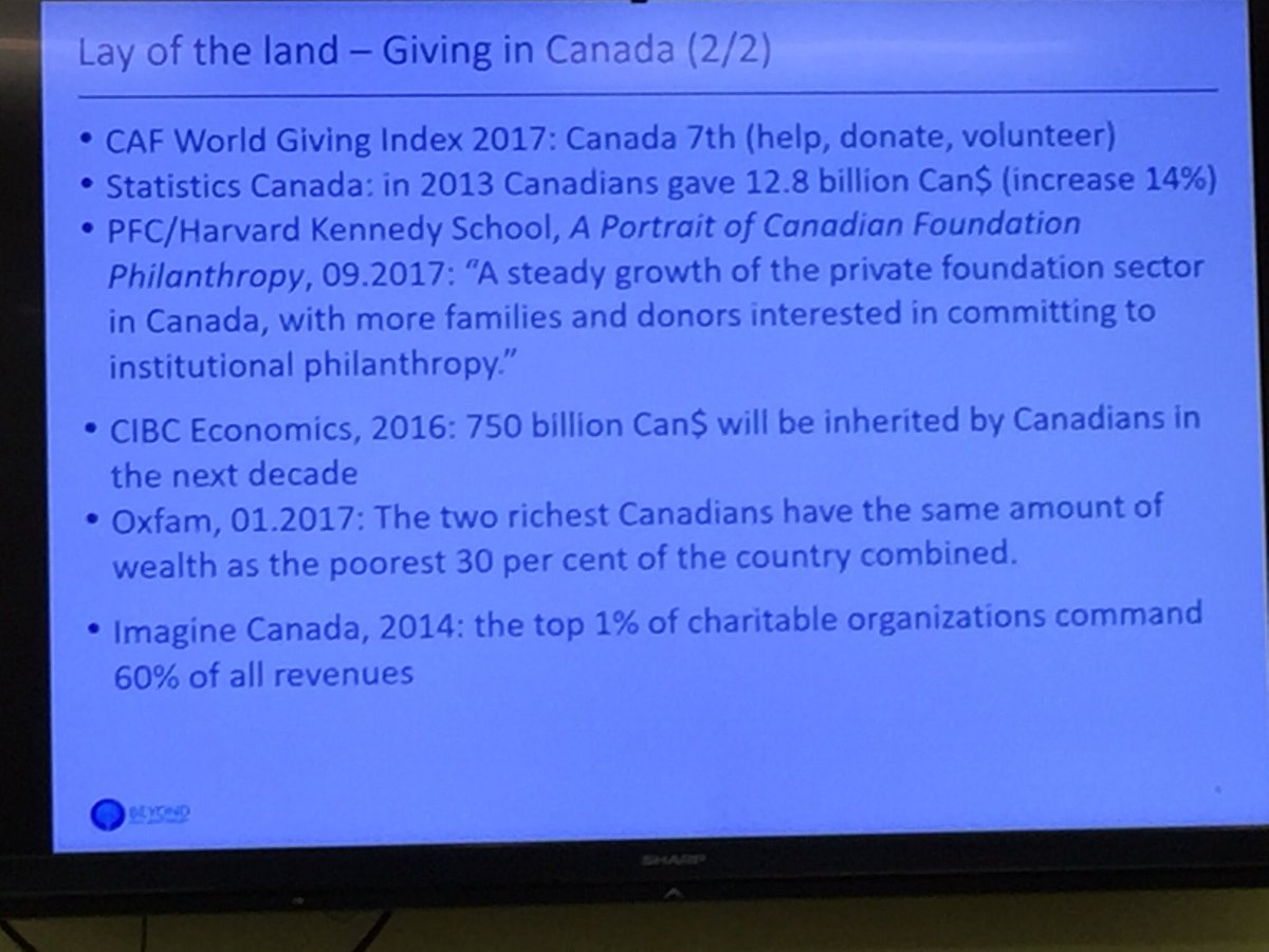 TimDraimin's tweet photo. Michael Alberg-Seberich dissects weaknesses Canadian #philanthropy regarding social norms of big-institution-focussed donorship #PFC2017 https://t.co/FTV7p3bUcm