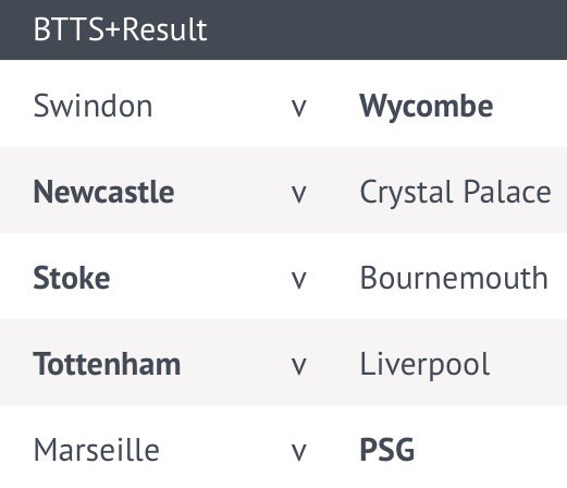 weekendfootball's tweet photo. #BTTSResult
866/1
Best Odds ⬇️
https://t.co/XK2Ll5sL9J
❤️ if you're backing it!
#PicksThursday https://t.co/U4hTdqKj16