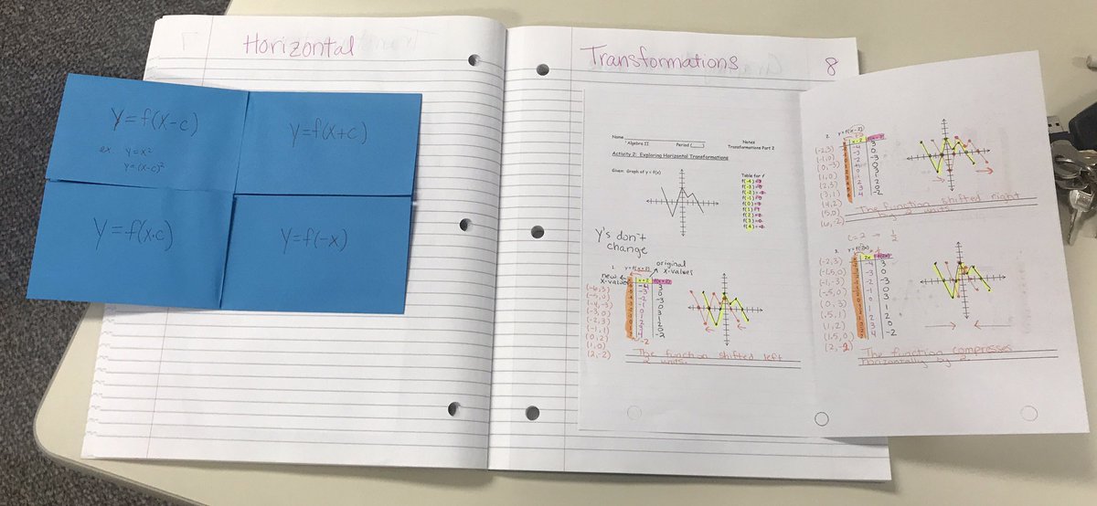 CisdMath6to12's tweet photo. Algebra II students are fiercely working in their interactive notebooks! Way to go!  #channelviewproud @CHS https://t.co/TnDvGDuv7M