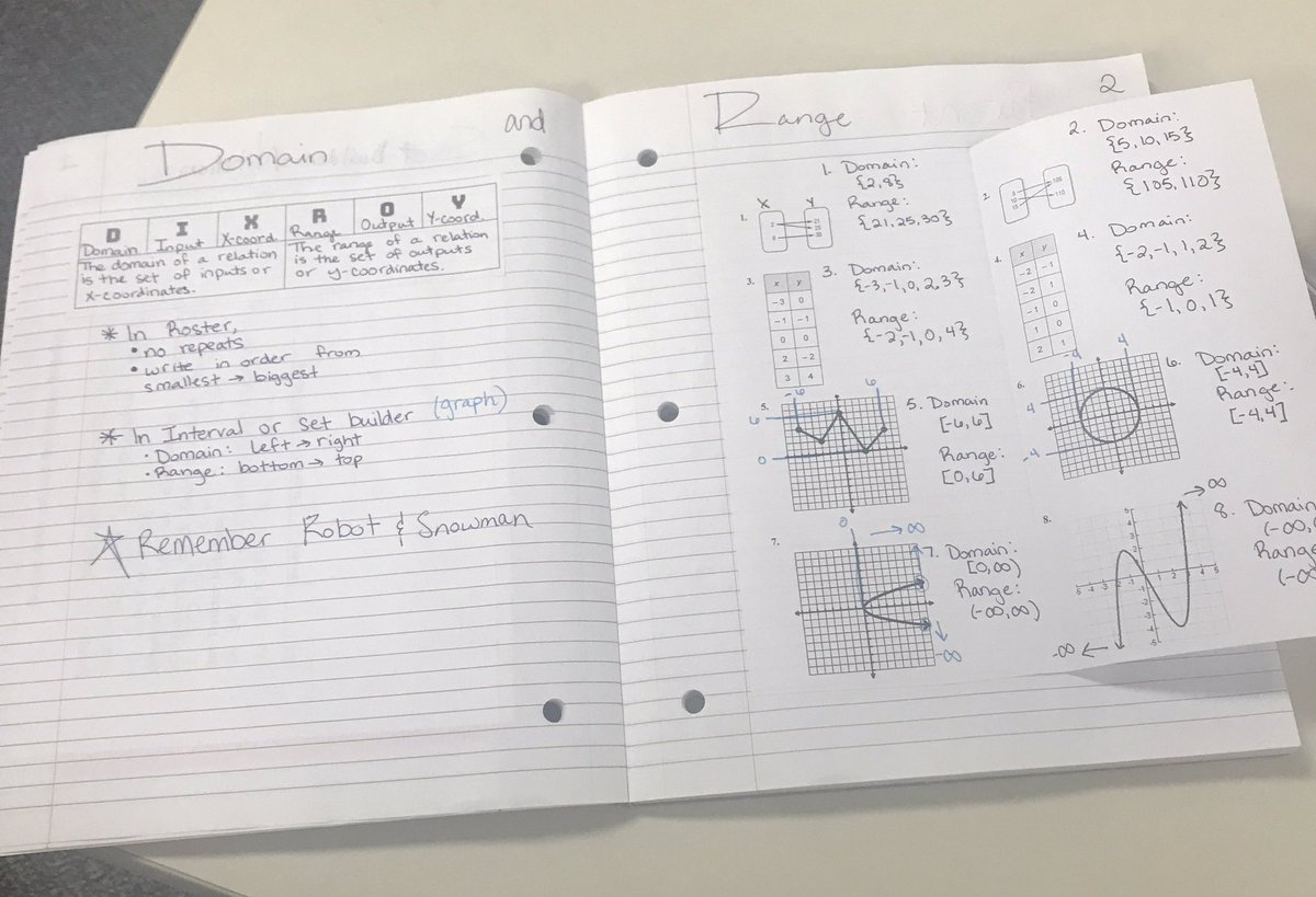 CisdMath6to12's tweet photo. Algebra II students are fiercely working in their interactive notebooks! Way to go!  #channelviewproud @CHS https://t.co/TnDvGDuv7M