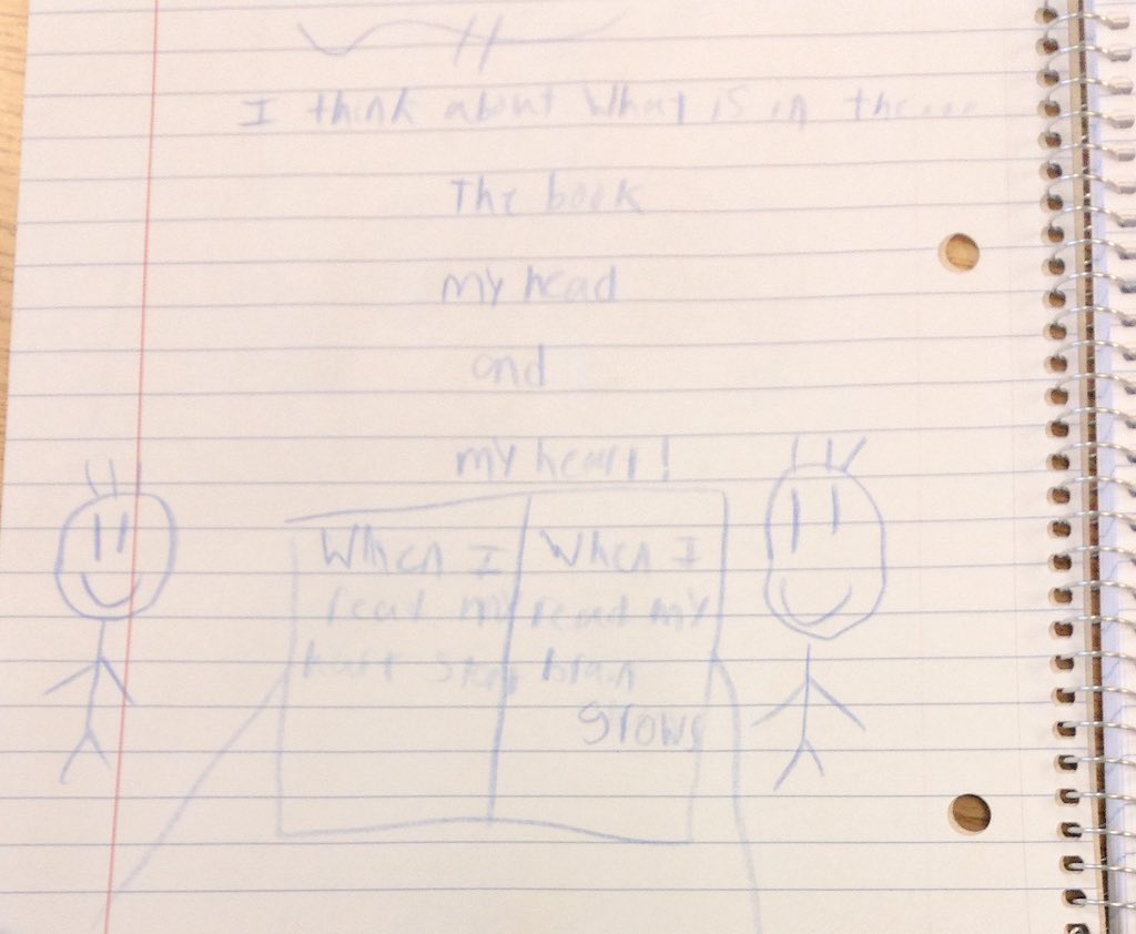 Mrs. W.'s Readers tweet media