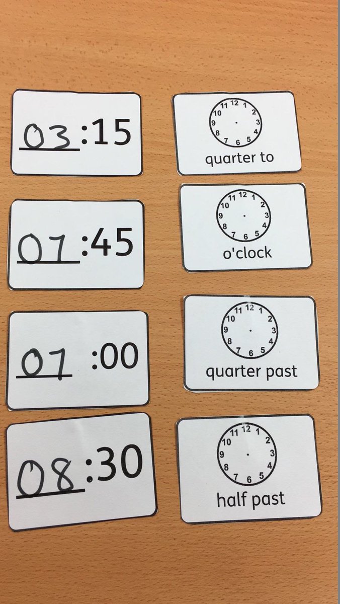 JCTL1LPs_L2LPs's tweet photo. #L2LP #SENActivity #LetsCollaborate #TagAResource #TellingTheTime #MathsWeek #NumeracyPLU #GettingToGripsWithThePLUs #Inclusion #JCReform https://t.co/1VodL21fnj
