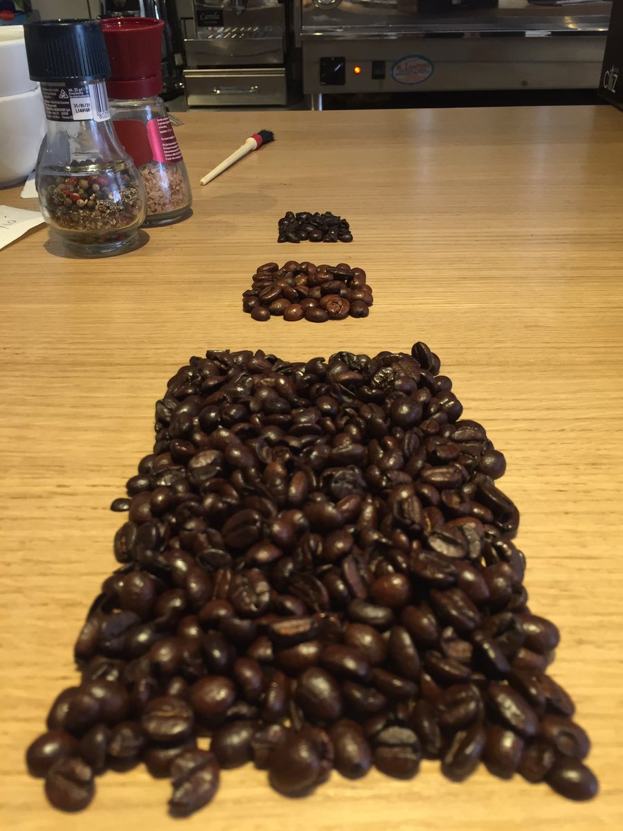 CaffeGiantelli (@caffegiantelli) on Twitter photo 