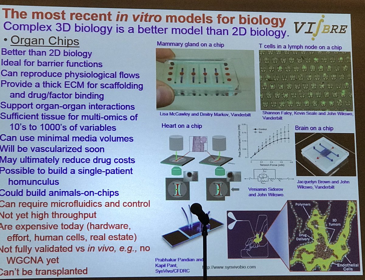 ara_anderson's tweet photo. Final keynote of #2017PSON from John Wikswo: The opportunities & challenges of engineered models of cancer: Cells, hardware & analytics https://t.co/lEZc5mkJBT