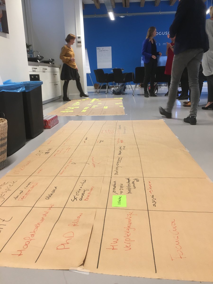 focuscura's tweet photo. De patient journey samen met zorgprofessionals in kaart brengen, mooi en zeer waardevol! #FCsharing #eHealth #cVitals https://t.co/DWVJBxQwYy