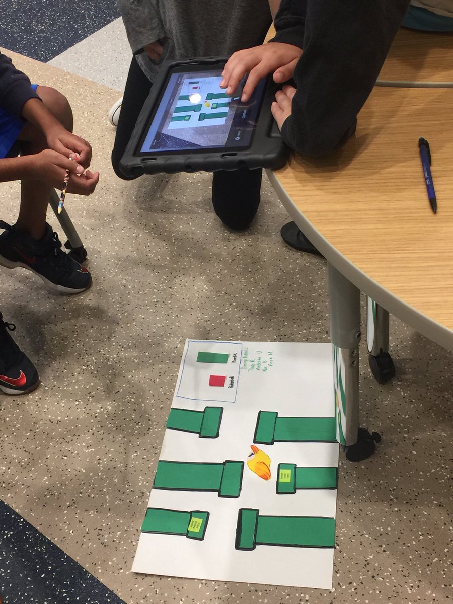 Sixth graders demonstrating transfer of energy using stop motion videos!  <a href="/PearsonRanchMS/">Pearson Ranch MS</a> #weareprms