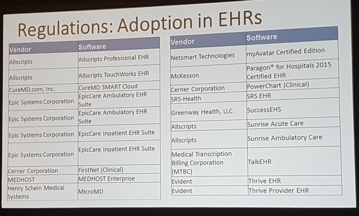 sioduggan_GS1's tweet photo. Great news - the @US_FDA are regulating all #EHR vendors to include functionality to record #UDIs from devices @eHealthIreland #GS1HCConf https://t.co/IR34wJmPj2