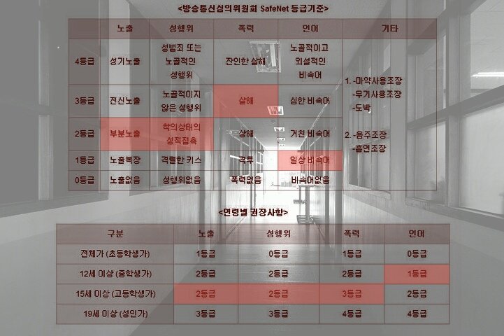 PSEGHS's tweet photo. [2차 홍보]

"일단 우리끼리 뭔가 해 볼래?
선생님이 계시지 않으니까."

02↑, 03 소수면접 | 글그림 복합 | ALL | 일상 후 시리 | 조사+추리 | 학원물 | 15금 | 15D | 흑막제 | 트리거 워닝: 살해, 사망, 자살 https://t.co/BNxX4FkOZK