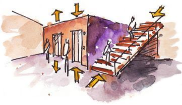 AltumHealth's tweet photo. Contemplating taking the stairs or an elevator? Read this article on health benefits via @Cambridge_Uni #OTThursday https://t.co/1nG7tkzlTT https://t.co/oOs0MEufOb