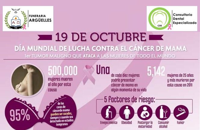 cdgonzalezarg's tweet photo. Todos juntos contra el Cáncer de mama 🎀 #DiaMundialdelCancerdeMama #SumateAlRosa https://t.co/2ETQnzVwIQ