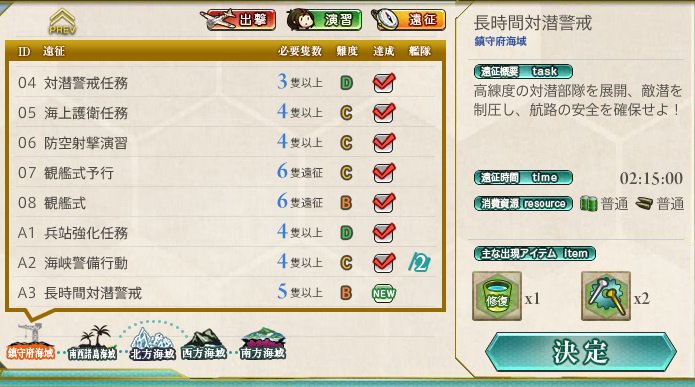 長時間対潜警戒