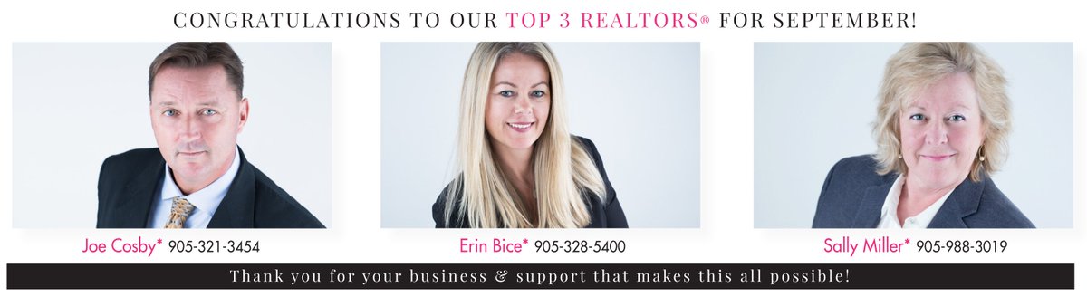 McGarrRealty's tweet photo. Congratulations to our top 3 Realtors of September! Great work! ๐พ๐
#realtorofthemonth #mcgarrrealty #boutiquebrokerage #mcgarrteam https://t.co/4hrZPDndjq