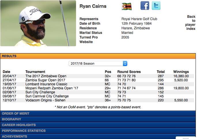 Kiligolf's tweet photo. Excited to announce that Ryan Cairns a Pro from Zimbabwe on the Sunshine Tour will has entered the 2017 TANZANIA OPEN! #tzopen2017 #tanzania https://t.co/LaqUKAubTo