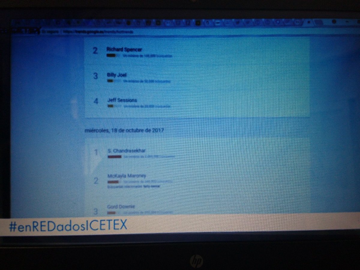 Maribetagri's tweet photo. ¿Qué se está moviendo en el país? #TrendsGoogle y #Trendinalia Analizar tendencias nos ayuda a tomar mejores decisiones #enREDadosICETEX https://t.co/tncjvzk5Ii