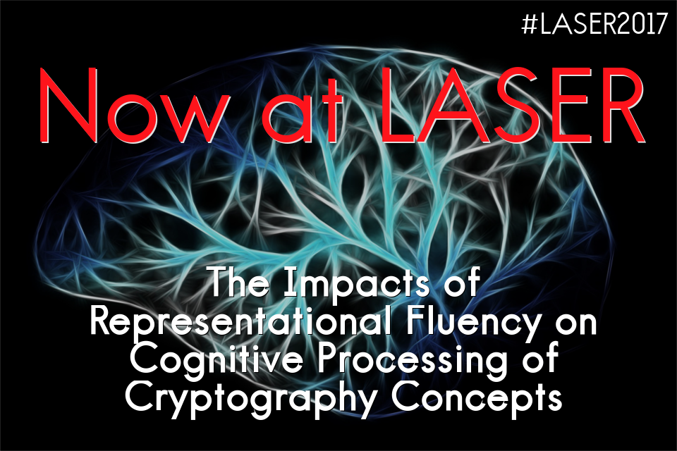 LASER_Workshop's tweet photo. Now at LASER: Rep. Fluency Impacts on Cognitive Processing of #Crypto Concepts @LifeAtPurdue@cerias #LASER2017 https://t.co/VzcOEzwJrw https://t.co/qFEPo7XPsF
